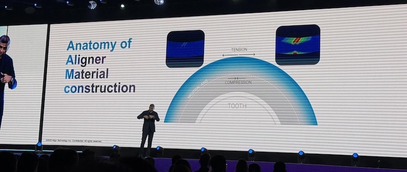 2025隱適美亞太高峰會-隱適美終身成就獎-活動花絮02-楊念珊醫師-台中