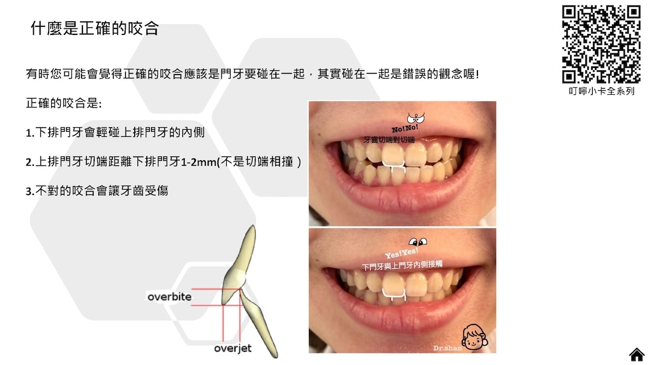 隱適美隱形牙套叮嚀小卡 - 正確咬合