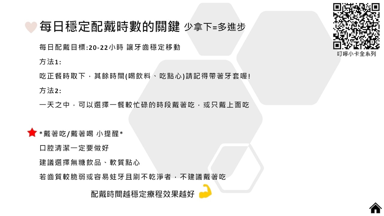 隱適美隱形牙套叮嚀小卡 - 隱適美戴多久